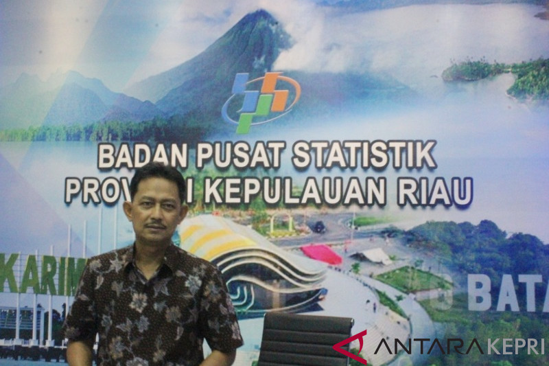 Warga miskin di Kepri berkurang 6.324 orang