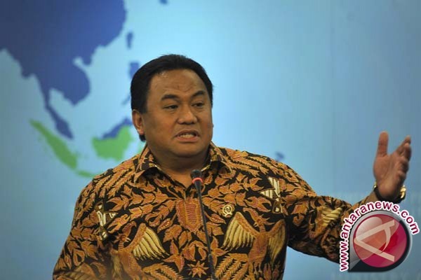 Strategi perdagangan 15 fut