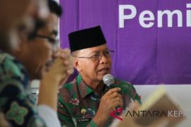 Pemkot masukkan 8 program strategis di RAPBD 2019