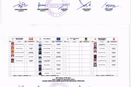 Pengumuman DCT DPRD Kabupaten Dapil Minahasa Tenggara