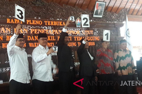 Nomor petahana bupati dan Wabup Temanggung berurutan