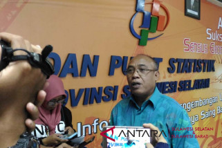 Makassar inflasi 2,22 persen selama sepuluh bulan