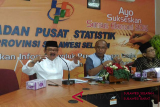 BPS : kenaikan tarif pesawat dorong inflasi Sulsel