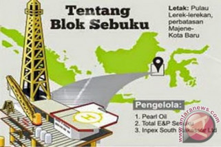 Majene dapat 50 persen bagi hasil migas