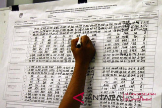 KPU Makassar selesaikan rekapitulasi pilgub sulsel