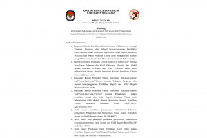 Pengumuman Penetapan dan Pengumuman Perbaikan Dokumen Syarat Bakal Calon Bupati dan Wakil Bupati Minahasa Tahun 2018