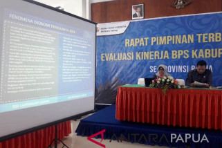 Serapan anggaran Papua 53,85 persen per September 2018