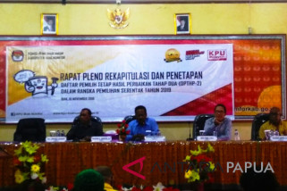 KPU Biak Numfor gelar rapat penetapan DPT perbaikan kedua